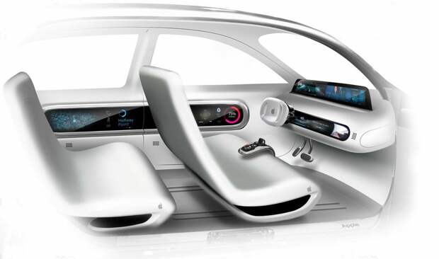 Электро мобиль для продвинутых-Apple Car 2022 года..