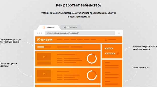 работа вебмастера