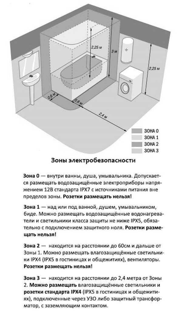 Введите описание картинки