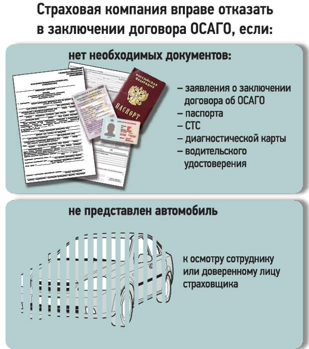 Заговор ОСАГО: как быть со страховым произволом. "За Рулем" www.zr.ru Osago3_1