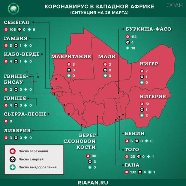 Коронавирус в Черной Африке: сводка по состоянию на 26 марта