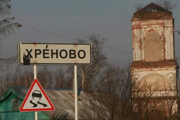 название, указатель