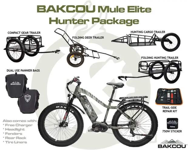 Hunter electric bike package from ebike generation