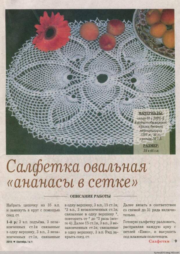 Спецвыпуск №1 2014 - 紫苏 - 紫苏的博客