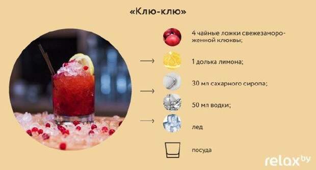 5 простых нетипичных коктейлей для домашней вечеринки 5 простых нетипичных коктейлей для домашней вечеринки