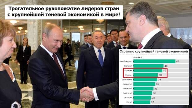 Почему в России такой маленький МРОТ?