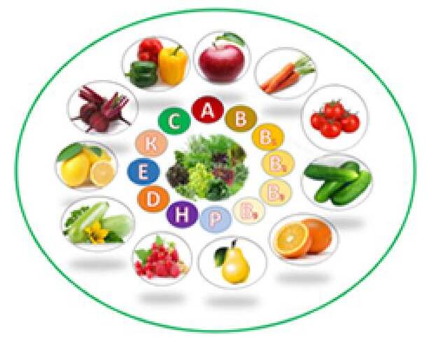 Какие продукты нужно есть. Печеночный паштет и субпродукты 01