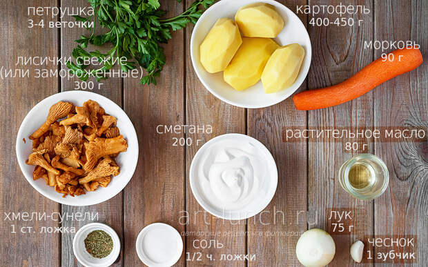 Картошка с лисичками в горшочках