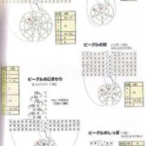 Вязаная собачка крючком Вязаная собачка крючком