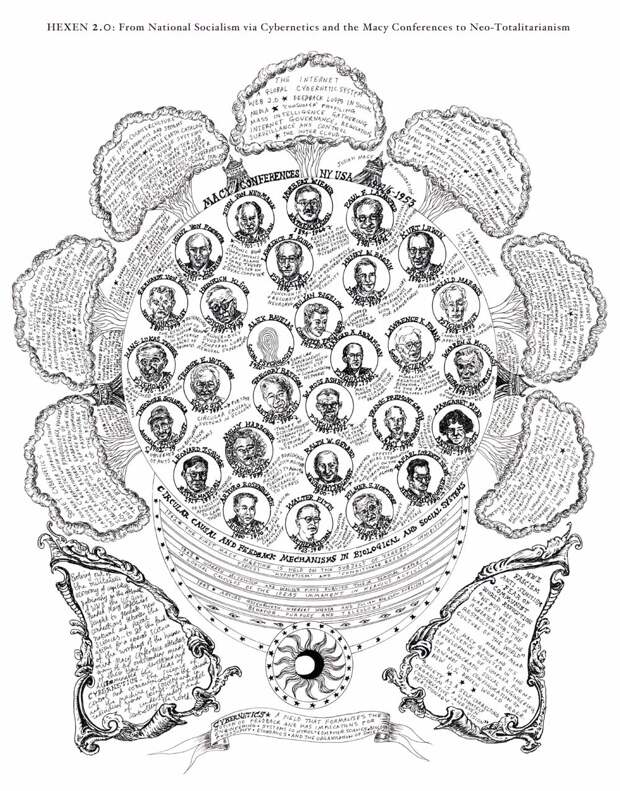 http://ensemble.va.com.au/Treister/HEXEN2/Diagrams/Diagrams/Hexen2DiagMacyL.jpg