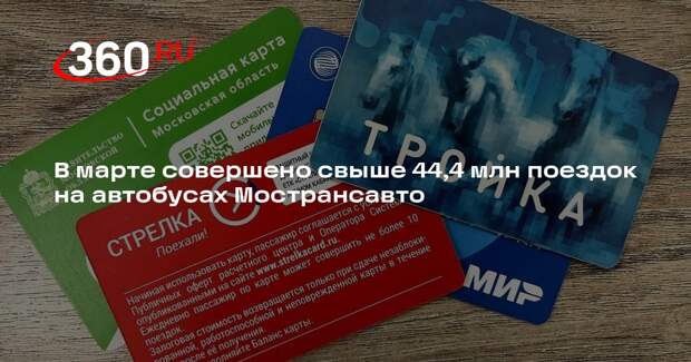 Количество поездок в автобусах Мострансавто превысило 44,4 миллиона в марте 2026 года