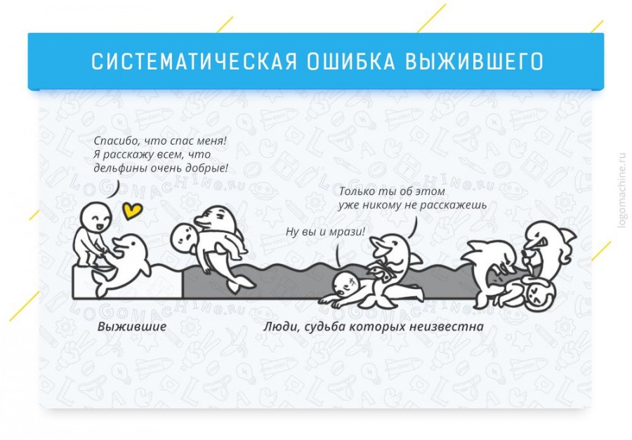 Когнитивные эффекты, которые влияют на жизнь и работу