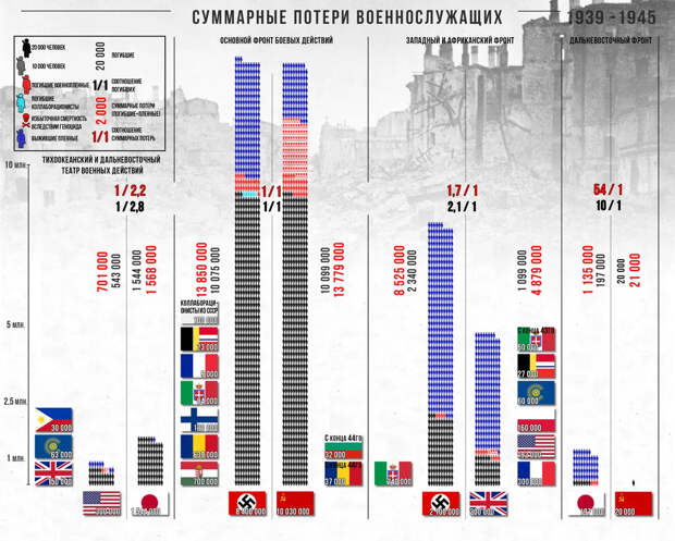 Три причины заступиться за СССР, о которых должен знать каждый
