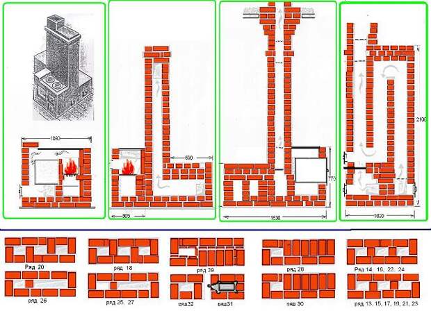 Как сделать печку из кирпича