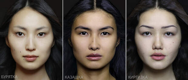 Типичная внешность женщин разных народов мира в одном посте