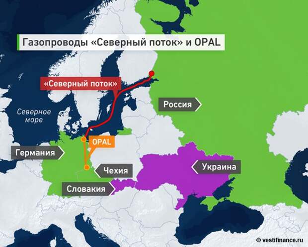 Назло Газпрому Польша готова заморозить всю Европу