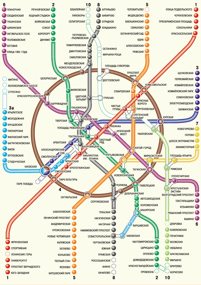 metro.ru-1998map-big2.gif