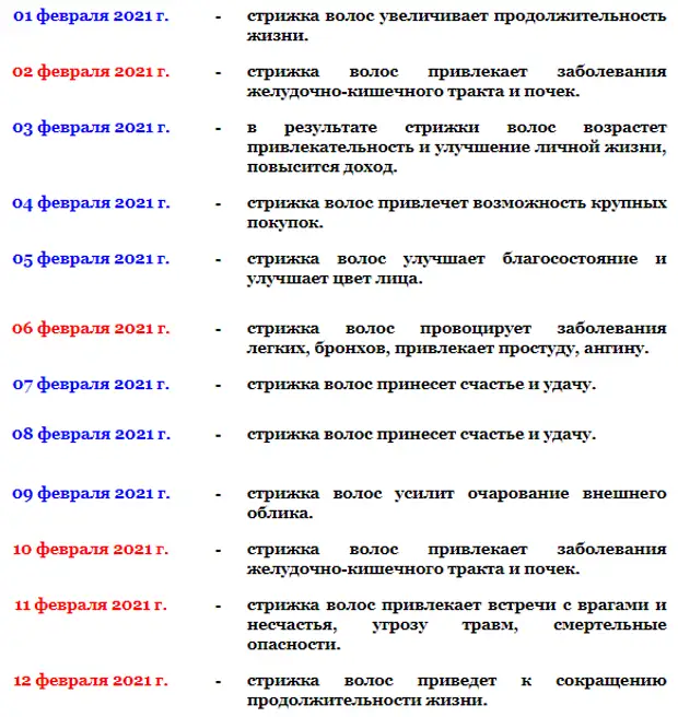 Календарь когда лучше стричь волосы. Календарь стрижки волос на 2021 год. Благоприятные дни для стрижки волос 2021. Календарь стригут волосы. Оракул стрижка волос на февраль 2021.