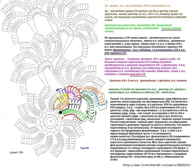Ажурные ленты крючком схемы и описание