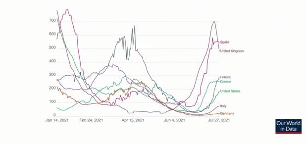КОРОНАВИРУС — КАКОВ РЕАЛЬНЫЙ ТОЛК ОТ ВАКЦИН?