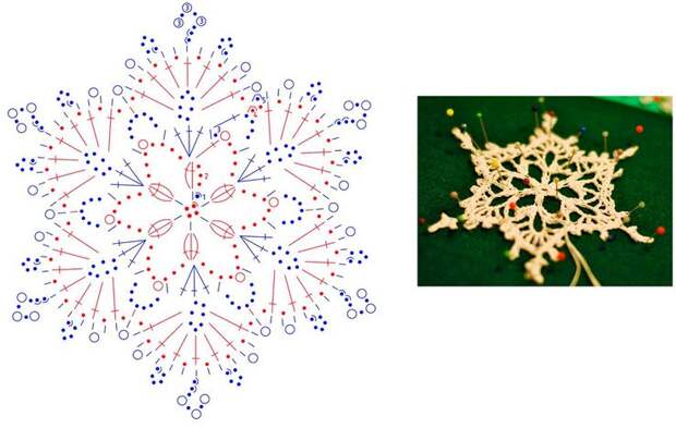 Схемы снежинок крючком 6