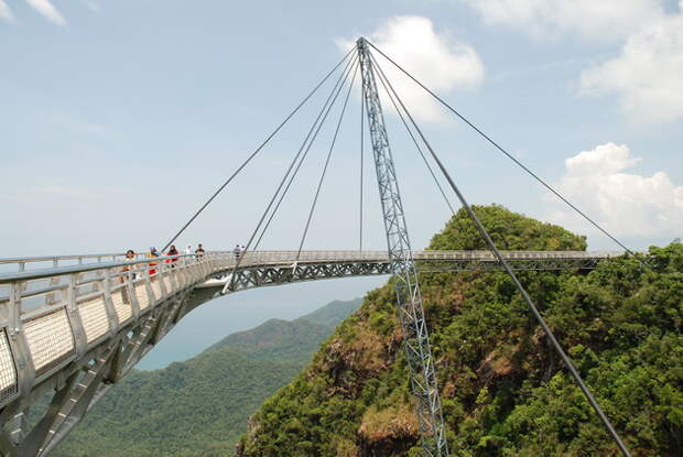 Небесный мост (Langkawi Sky Bridge). Малайзия