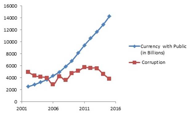 india-cash-ban-4