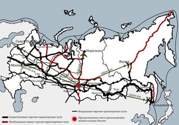 Столица в сибири проект