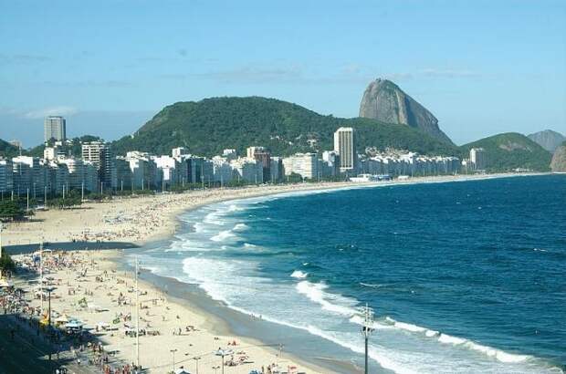 Пляж Copacabana