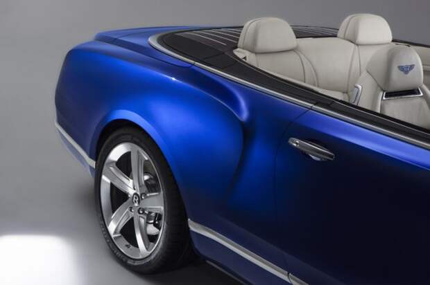 Bentley Grand Convertible – роскошная звезда будущего