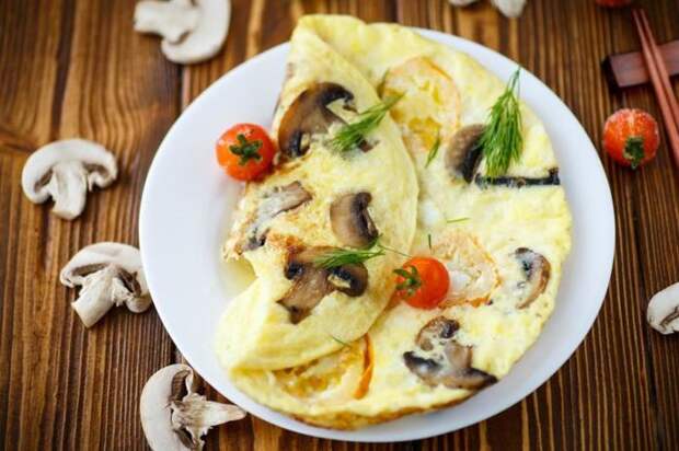 Аппетитный омлет с грибами. Аппетитный омлет с грибами.