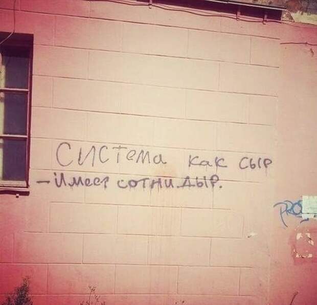 Прикольные картинки Прикольные картинки