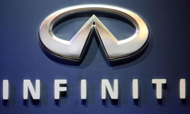 Лого Infiniti Инфинити