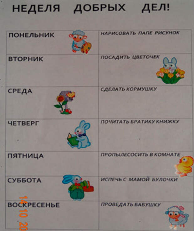 Какие добрые дела можно сделать. Список добрых дел для детей. Календарь добрых дел для ребенка. Список добрых дел для детей в детском саду. Неделя добрых дел.