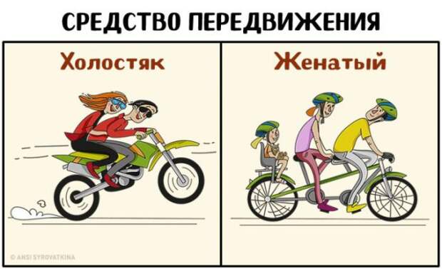 Как меняется жизнь мужчины после женитьбы