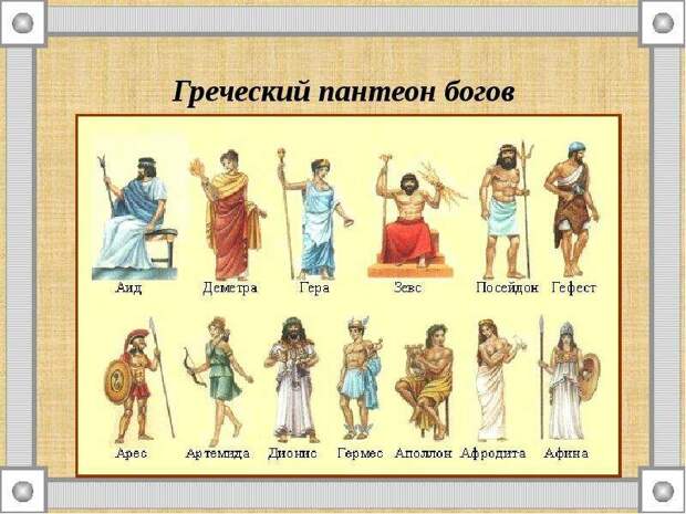 Аполлон: как славяне своим богом с античным миром поделились…