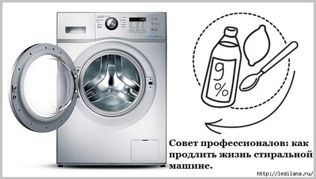 как продлить жизнь стиральной машине