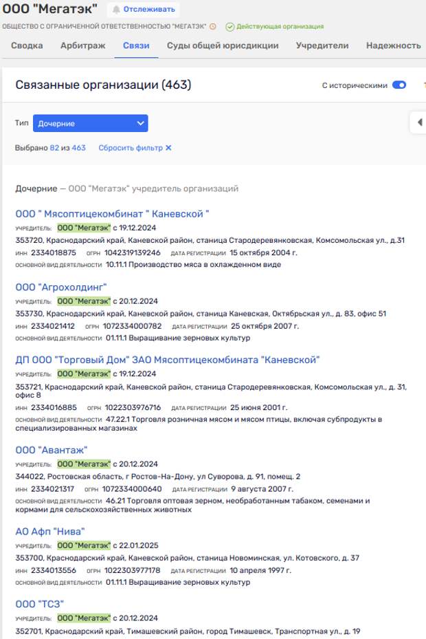 Ростеху отломили от «Покровского» Ростеху отломили от «Покровского»