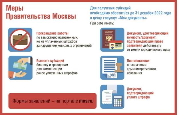 Инфографика / ЮВК