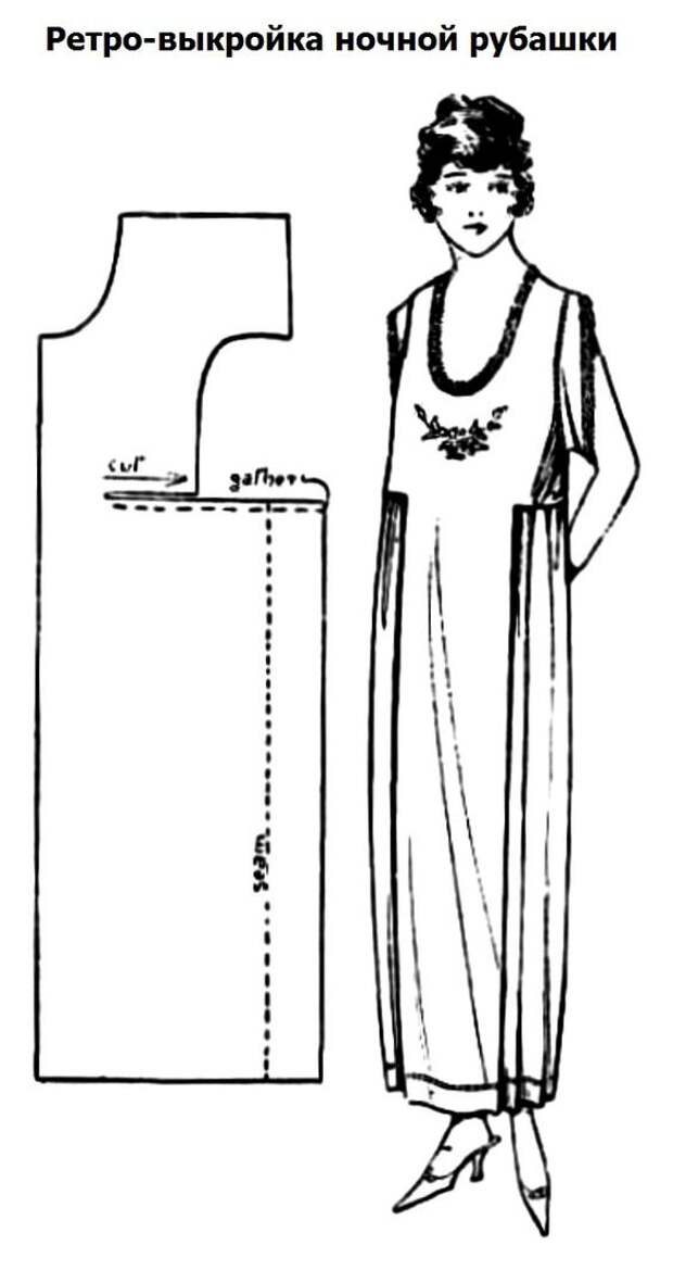 Выкройка ночной сорочки. Выкройка ночной рубашки. Лекала для пошива ночной сорочки. Выкройки ночных сорочек для женщин.