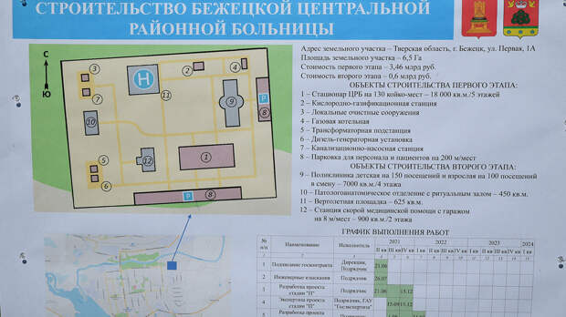 Реновация Бежецкой ЦРБ начнется в этом году 