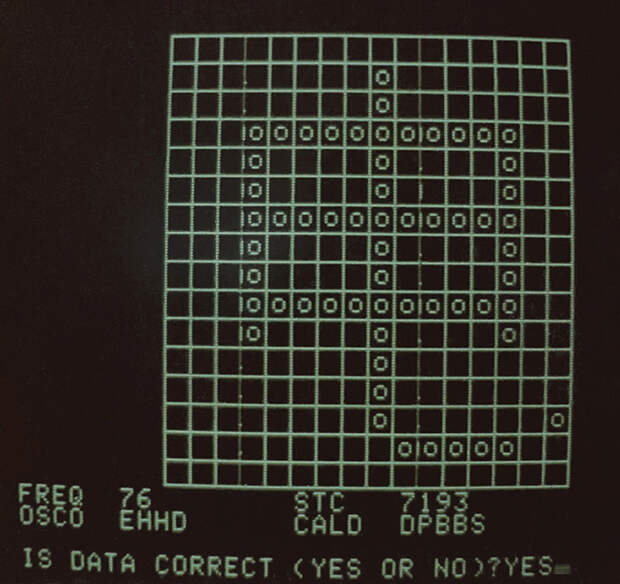 Программа Gridmaster