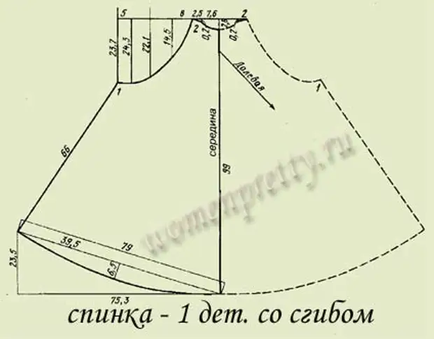 Платье трапеция для девочки выкройка Пальто трапеция - Сделай сам - Медиаплатформа МирТесен