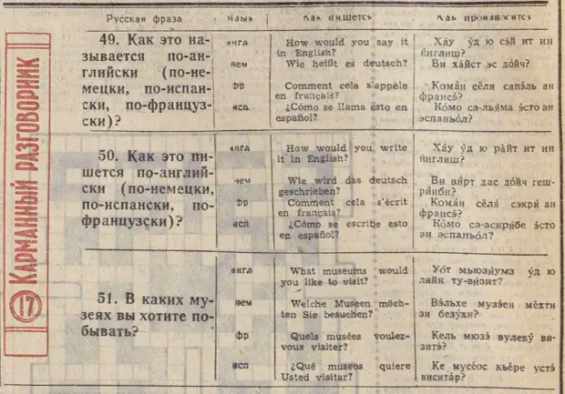 О чём разговаривать с иностранцем в СССР в 1950-х