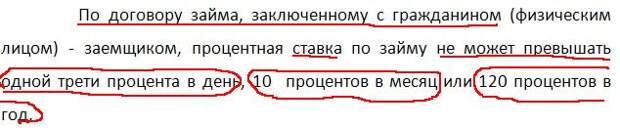 Ростовщические сделки