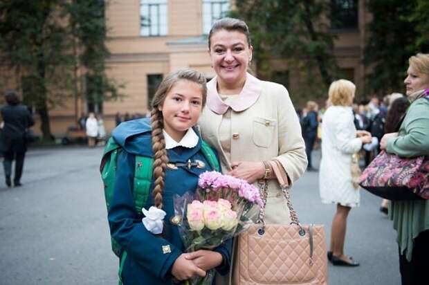 Дукалис, Ларин и другие.