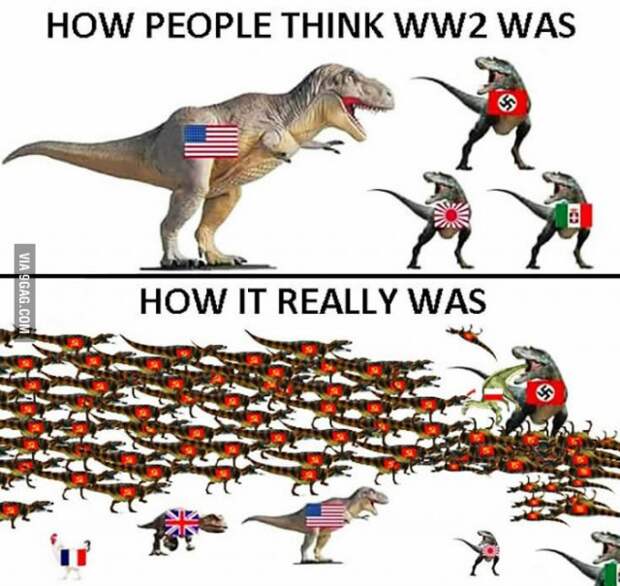 Что думают простые люди о Второй Мировой Войне на западе