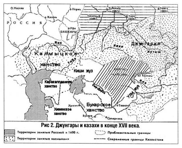 Итоги экспансии джунгар на запад из открытых источников