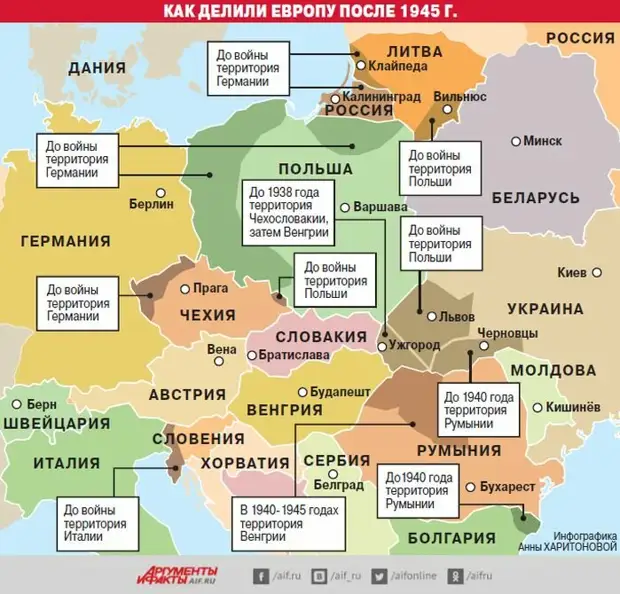 «Пакт Риббентропа-Молотова». Если его аннулировать, то Украина исчезнет с карты Европы