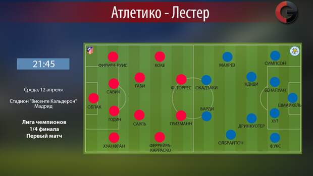 "Атлетико" vs "Лестер". Фото "СЭ"